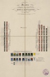 План общего смотра войск при селе Бородине в 1839 году